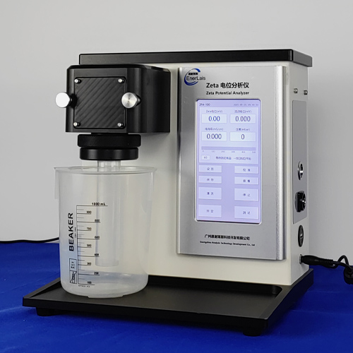 Zeta电位：从基础原理到工业过程优化的关键指标